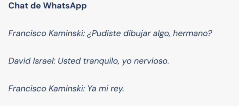 Chats filtrados entre Francisco Kaminski y el "el rey David" | T13