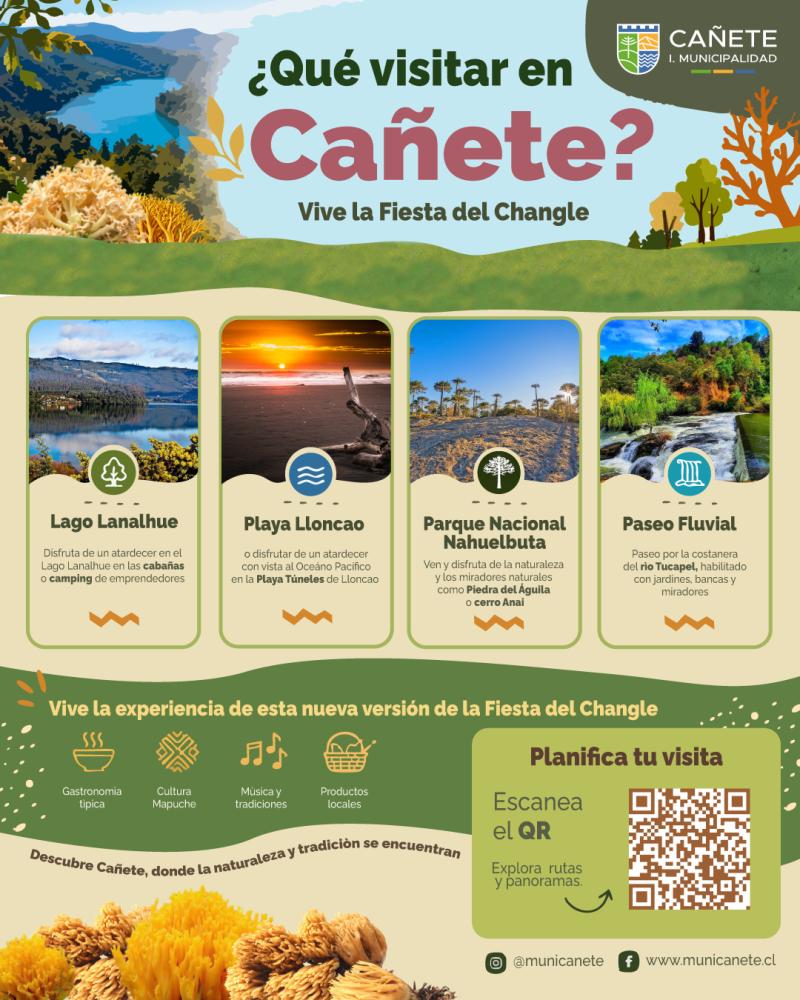 Panoramas en Cañete.