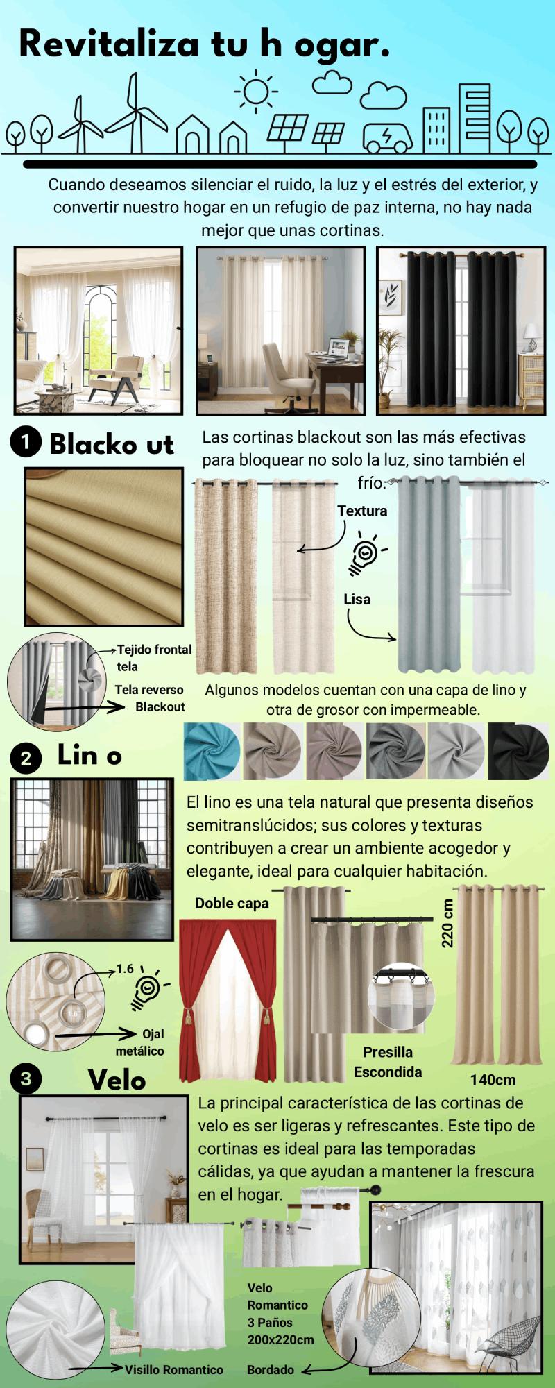 Cómo elegir la mejor cortina