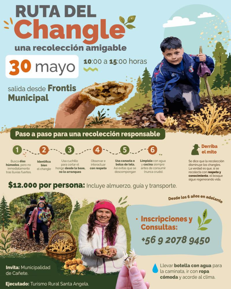 Ruta del Changle.