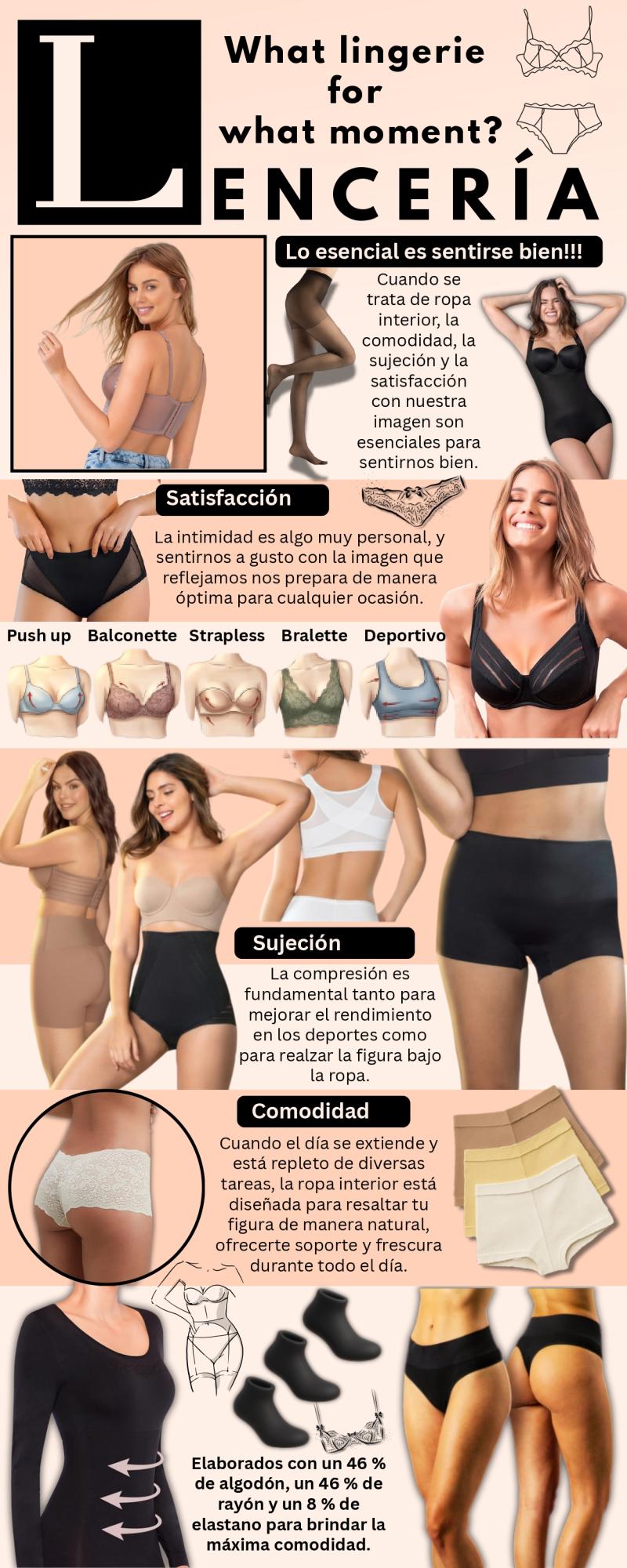 Marcas de ropa interior en Chile - Cedida