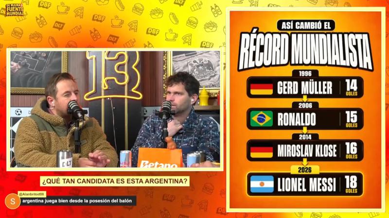 De Buena Fuente Mundial