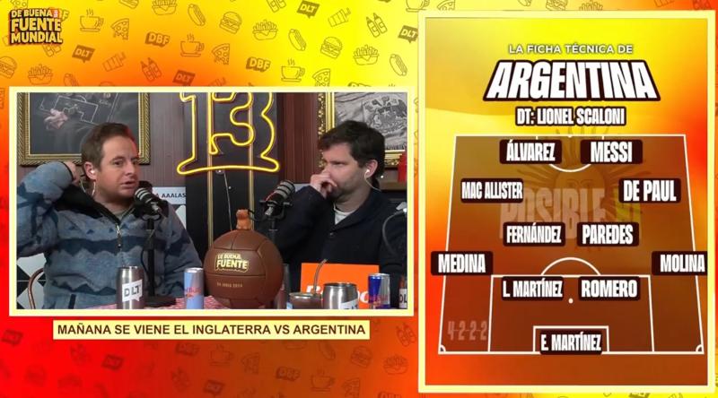 De Buena Fuente Mundial