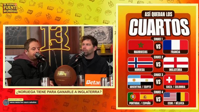 De Buena Fuente Mundial