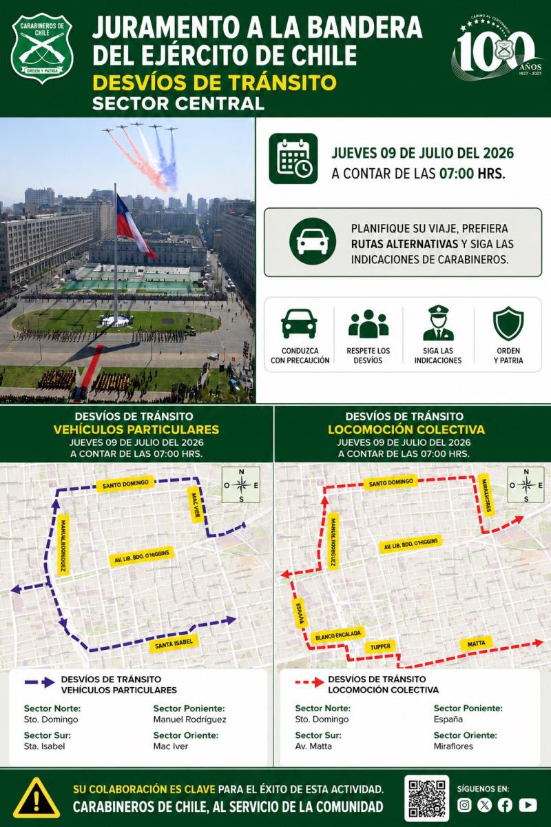 Desvíos en Alameda por ceremonia de Juramento a la Bandera