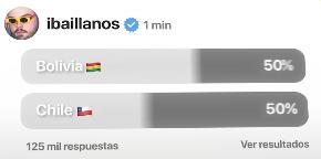 La votación es a través del Instagram de Ibai - Instagram @ibaillanos