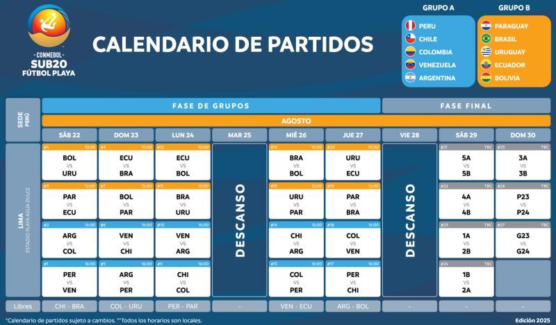 Calendario de partidos / Horarios locales*