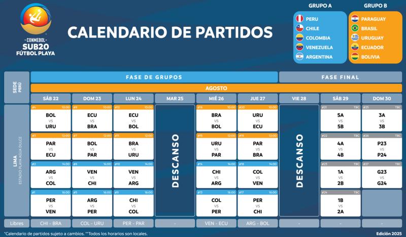 Calendario de partidos