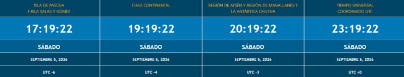 Ejemplo de cómo se ve la hora en la mencionada web.