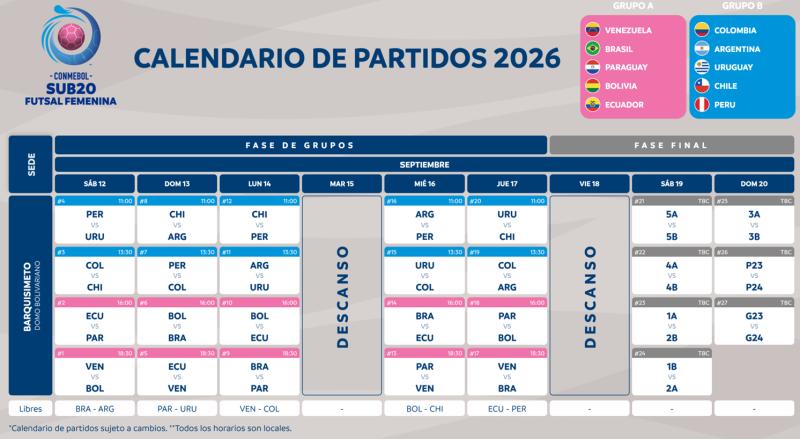 Calendario de partidos