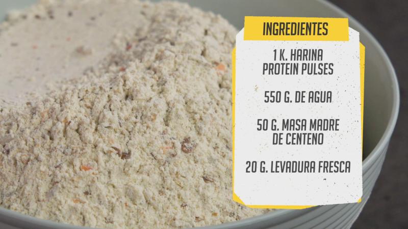 Ingredientes del bao proteico / 13C