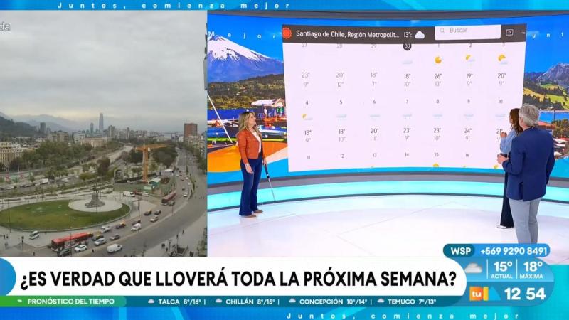 El pronóstico de Michelle Adam en "Tu Día"