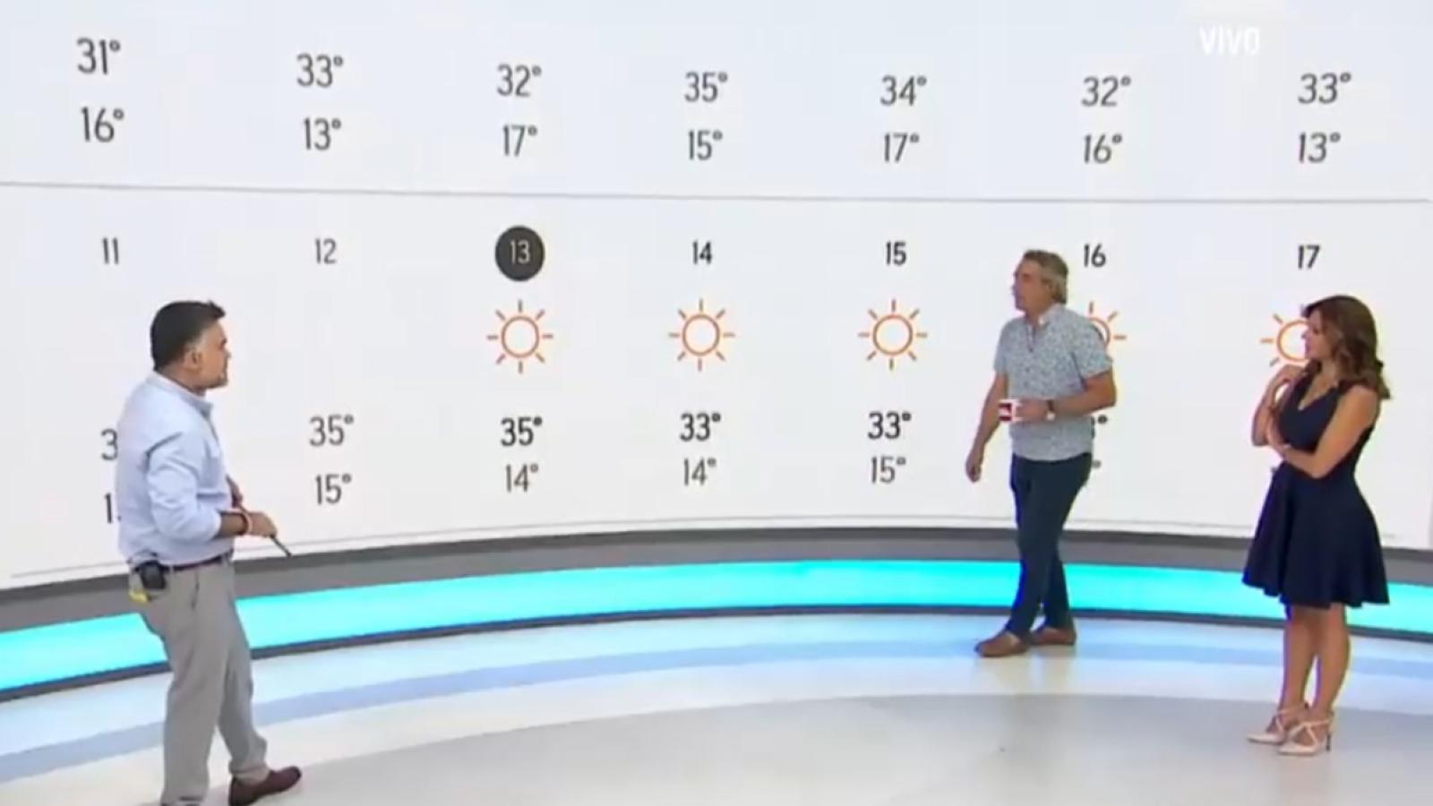 Ola de calor - Tu Día