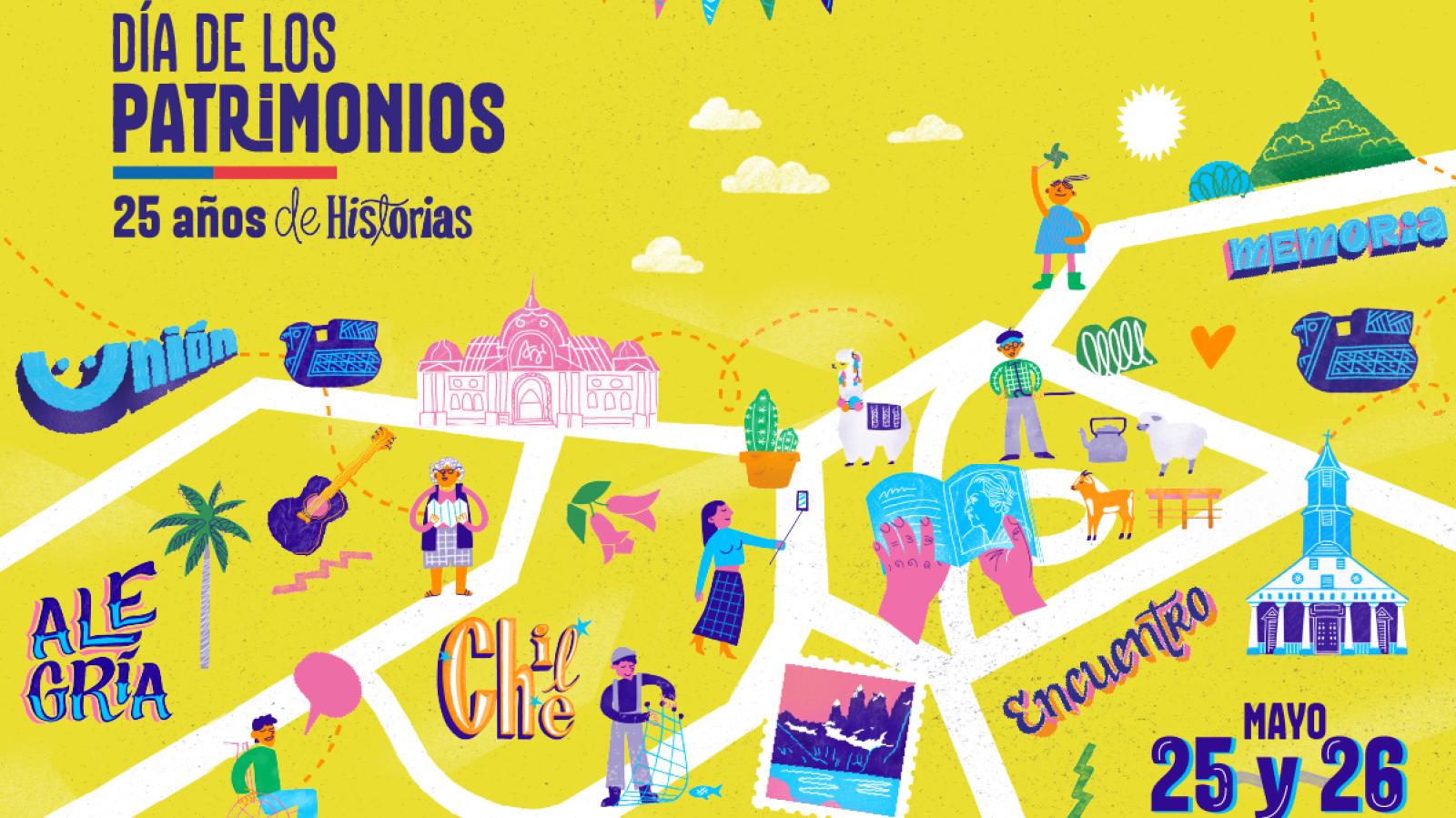 Día de los Patrimonios 