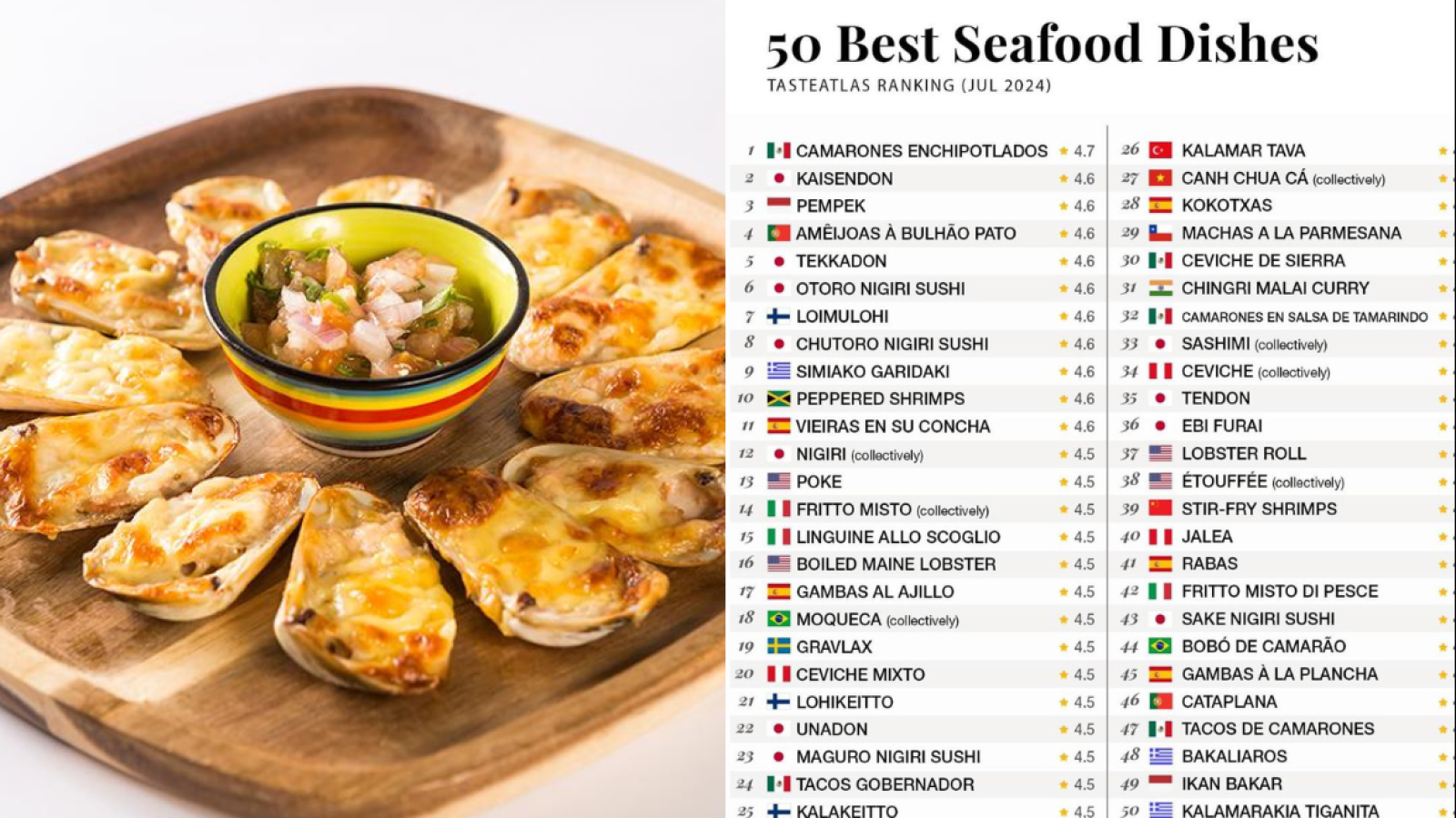 Machas a la parmesana