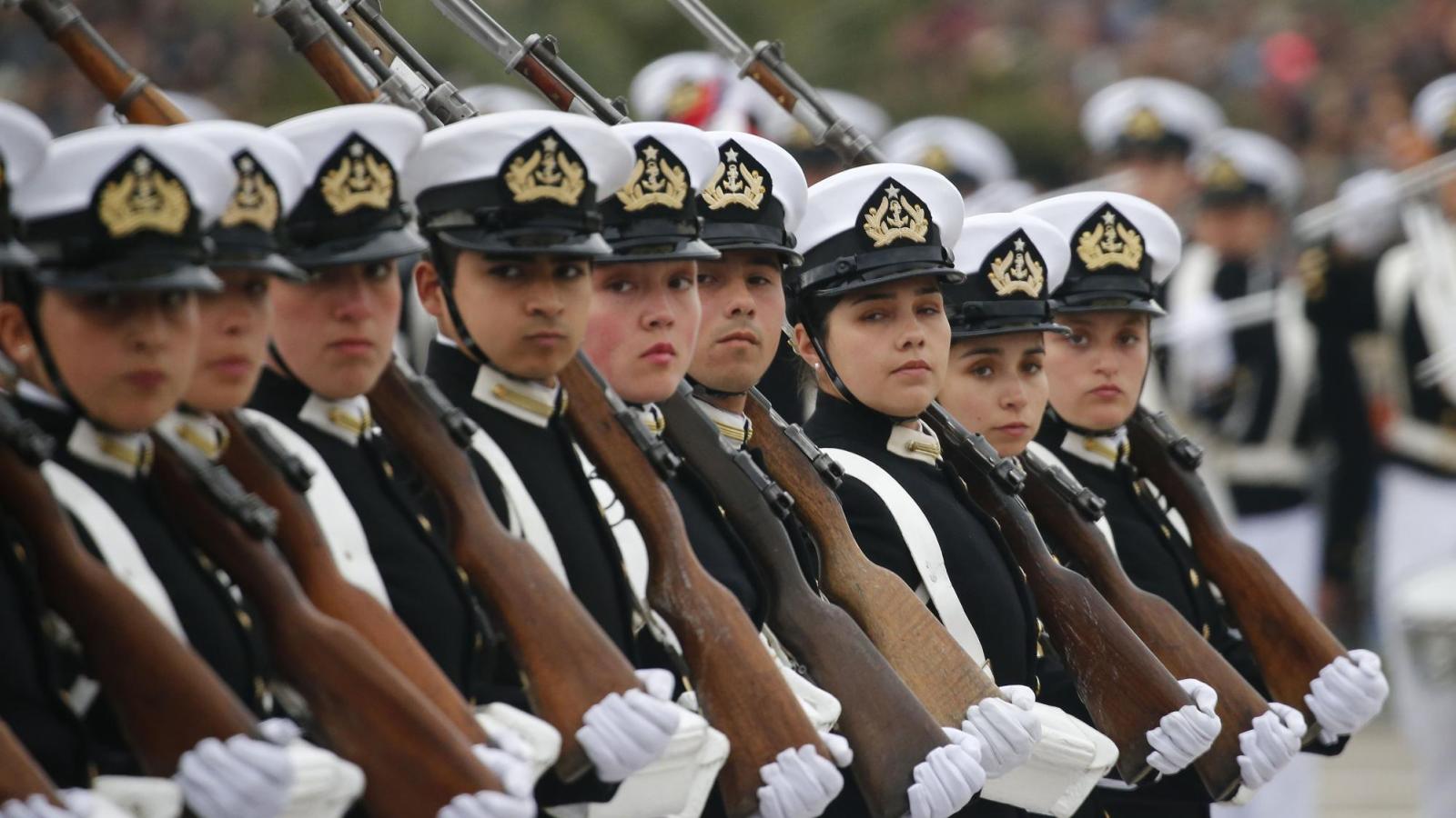 Parada Militar