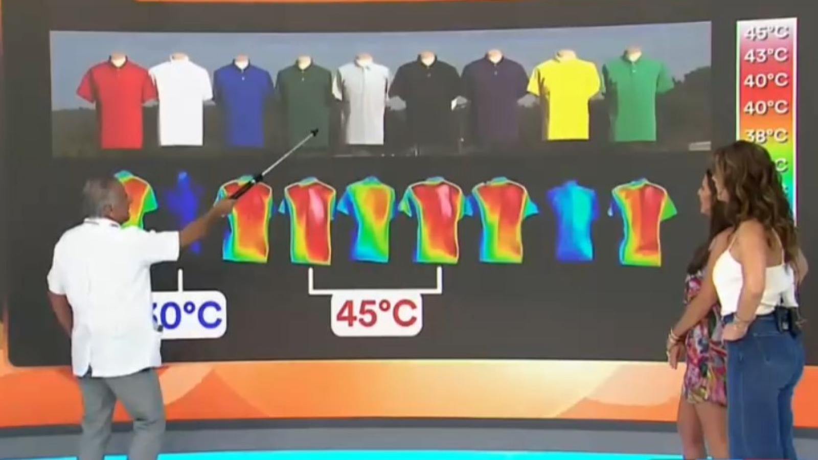 El color de la ropa influye: qué prendas preferir para enfrentar las altas temperaturas
