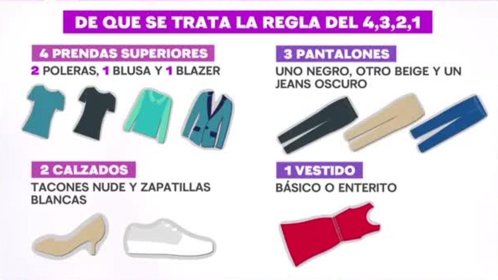 Atrévete... lo mejor de ti