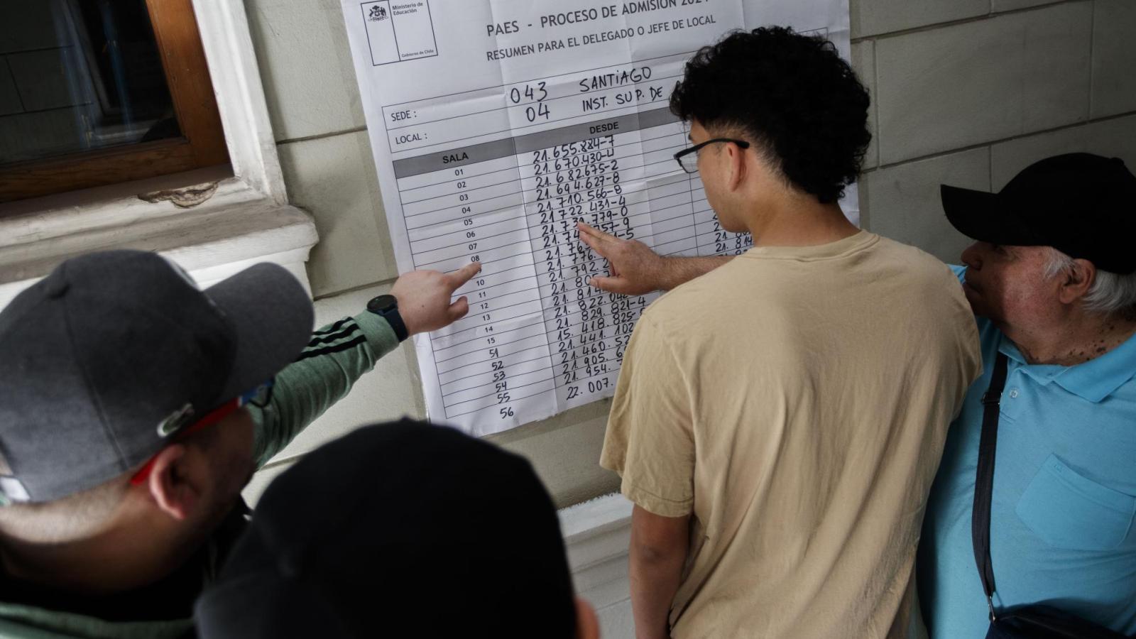 Revisa cuándo y a qué hora es el reconocimiento de salas - Agencia Uno