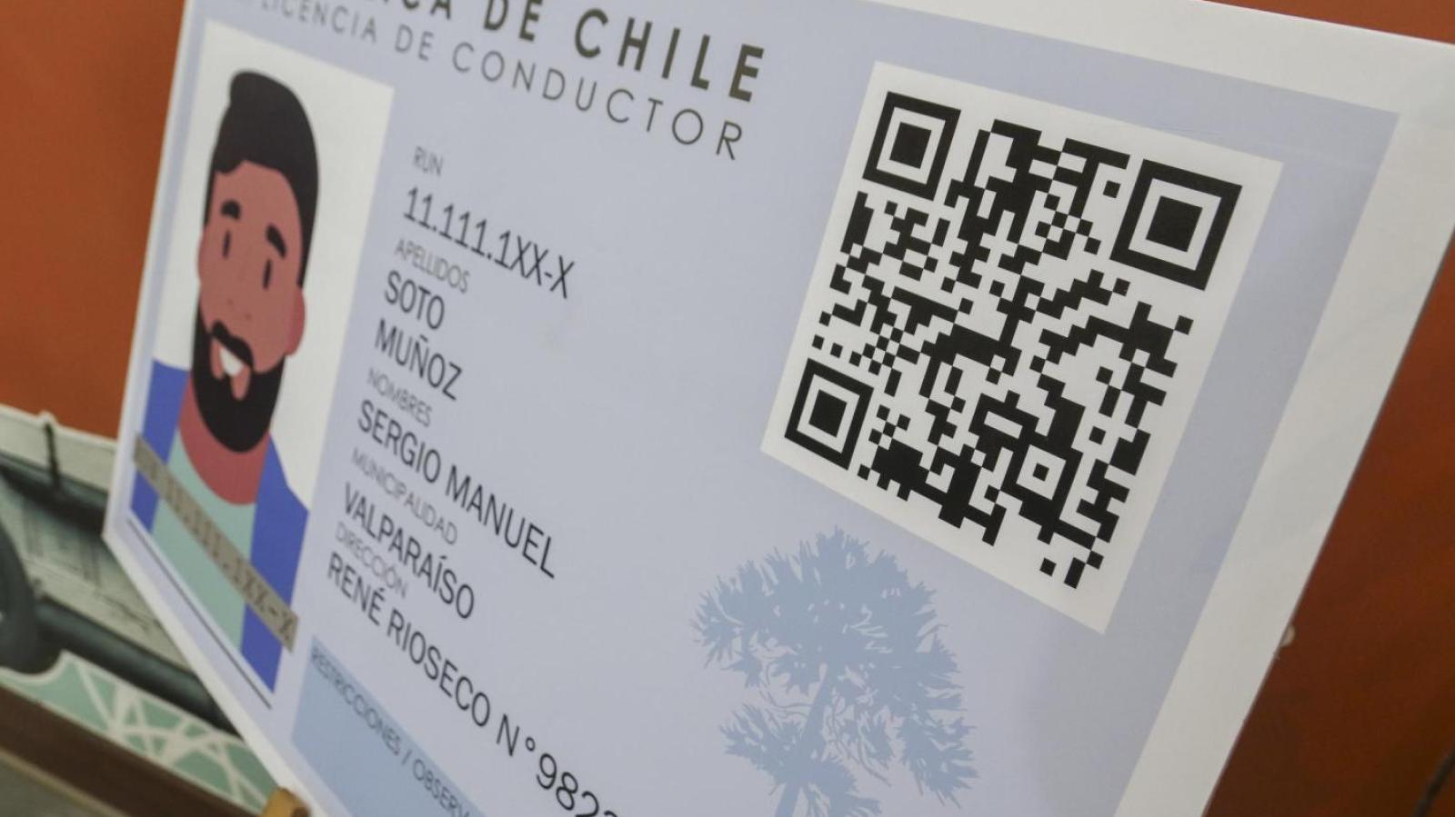 Licencia de Conducir - Aton