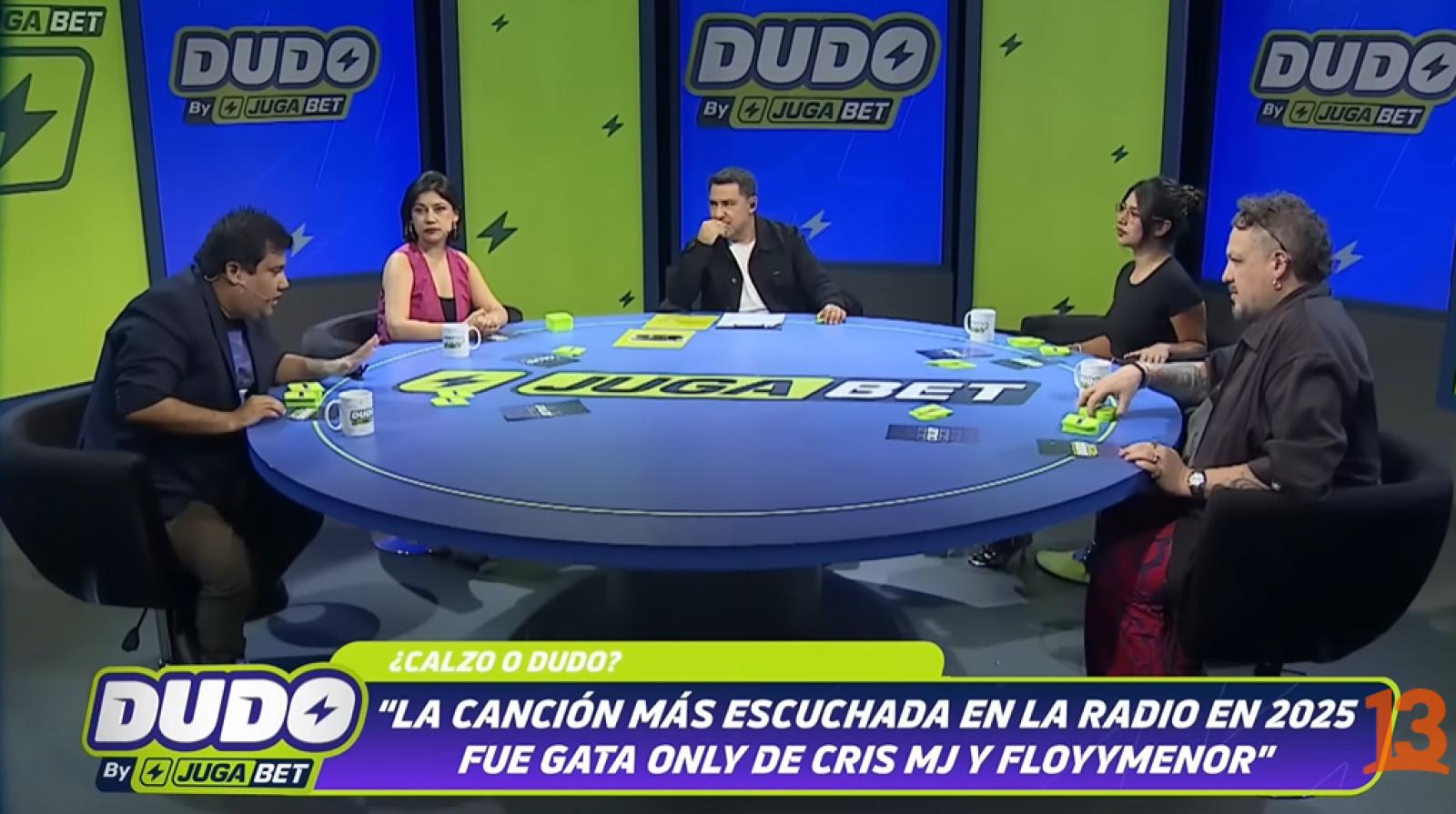 Canal 13 - Dudo