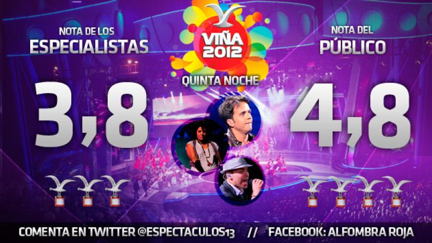 “Ponle nota al Festival”: Luis Fonsi, Rosana y Prince Royce