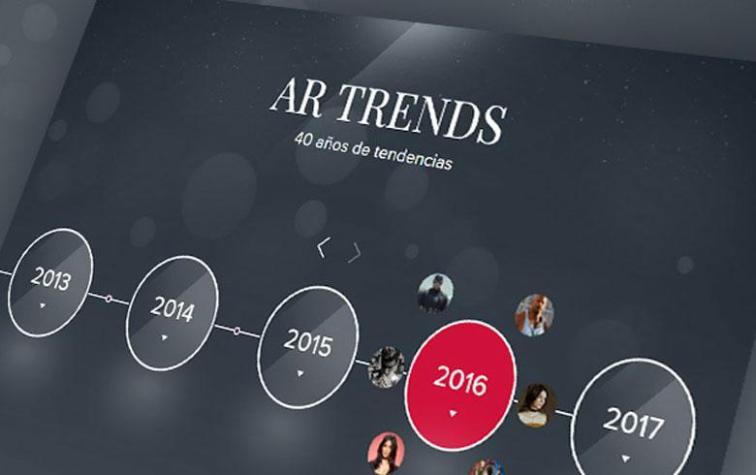 AR Trends - 40 años de tendencias