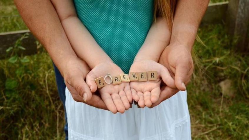 Conoce el nivel de compromiso en el amor de cada uno de los signos del zodiaco