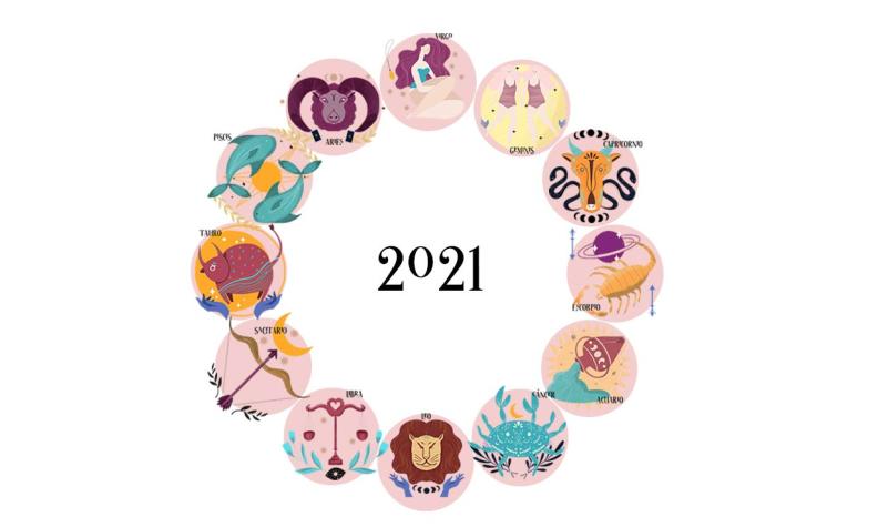 Horóscopo 2021: Conoce las predicciones para tu signo