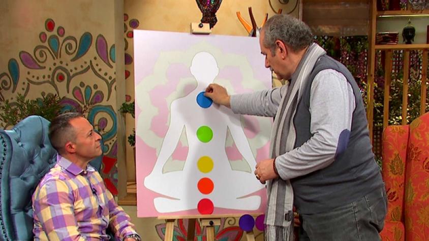 Pedro Profesor: Conoce los tres tipos de Chakras