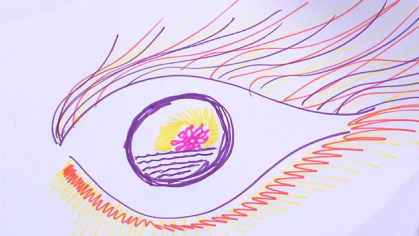 Herramientas para conocerse