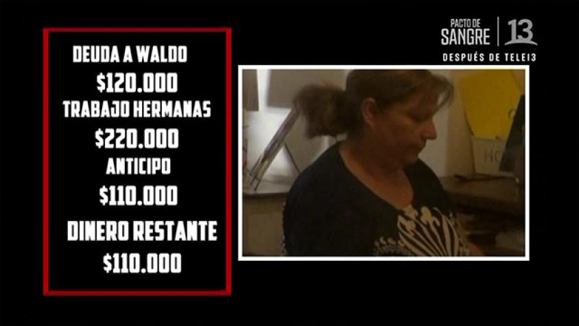 Conoce las impactantes tarifas de los servicios de las hermanas Peña