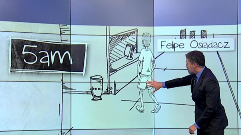 Surgen nuevos antecedentes en caso de chilenos detenidos en Malasia