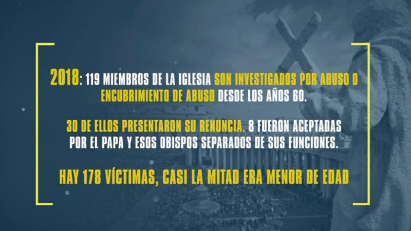Óscar: “La iglesia no denunciaba” casos de abusos sexuales