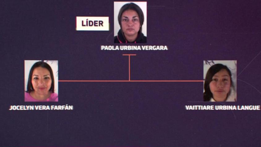 Cae la mayor banda de mujeres narcotraficantes