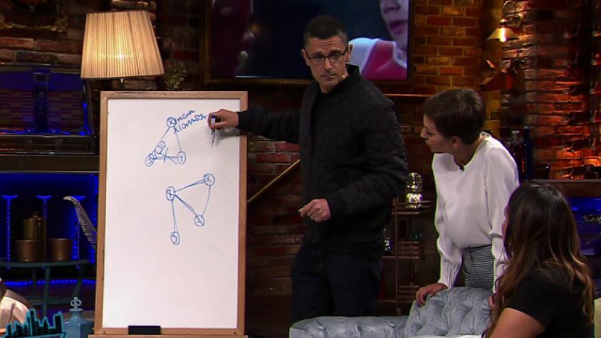 Descubre aquí los tipos de poliamor