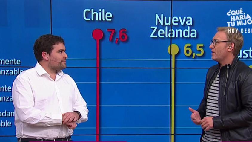 El inalcanzable sueño de la casa propia