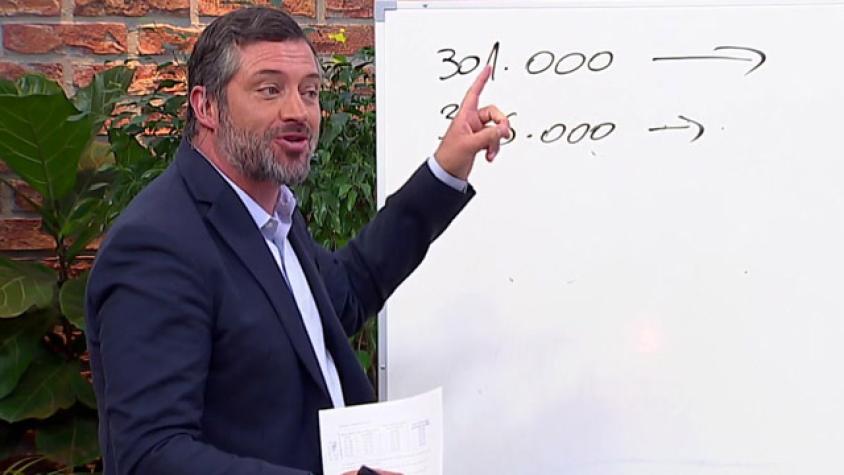 Analizamos las medidas de la Agenda Social junto al Ministro Sichel