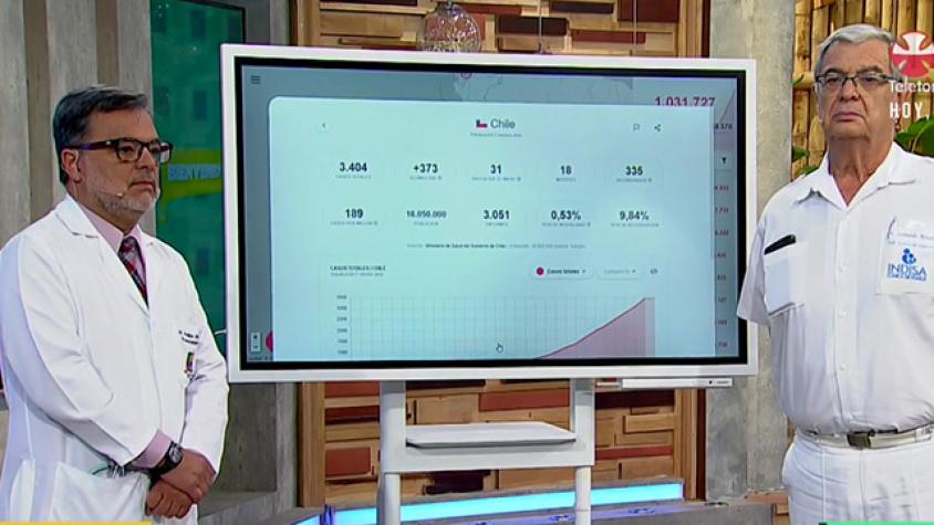 Las aglomeraciones ponen en riesgo la salud de los chilenos 