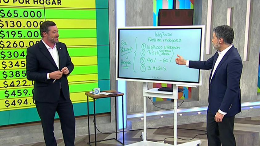 ¿Quiénes recibirán el Ingreso Familiar de Emergencia?