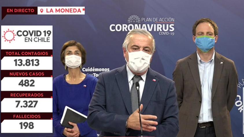 Ministro de Salud: “las personas que no tenga síntomas serán llamados pacientes infectados y no casos”  