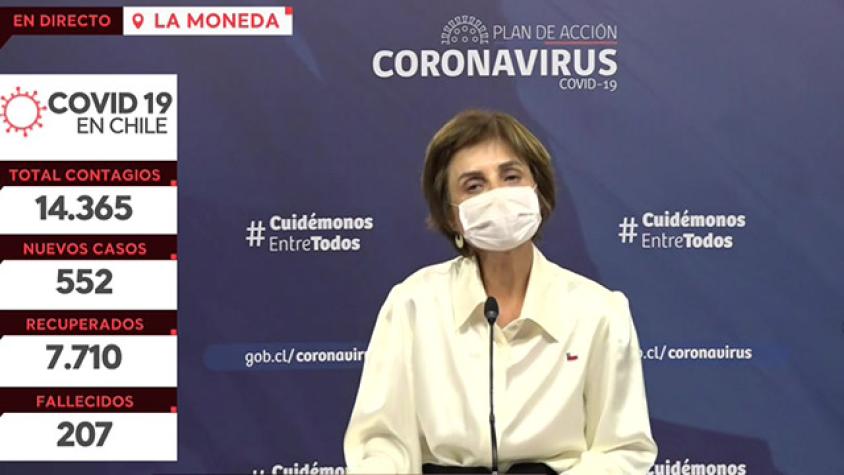 Covid-19 en Chile: 14.365 contagiados y 207 fallecidos