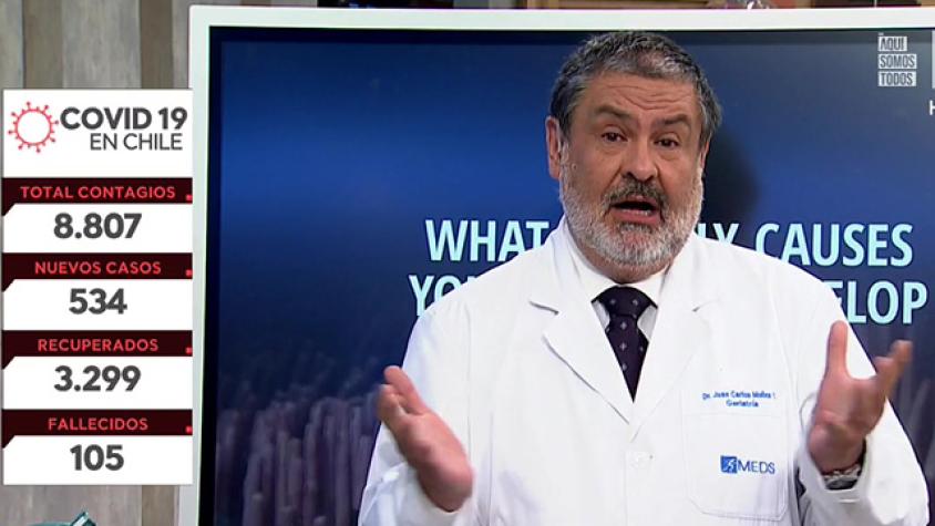 Dr. Molina “ahora el mensaje es que todos usemos mascarillas”