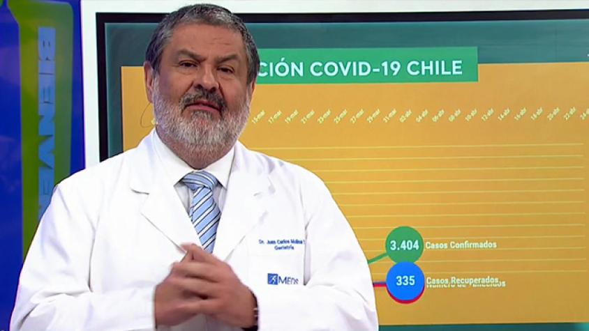 Dr. Molina: “un poco de esperanza en medio de esta pandemia del miedo”