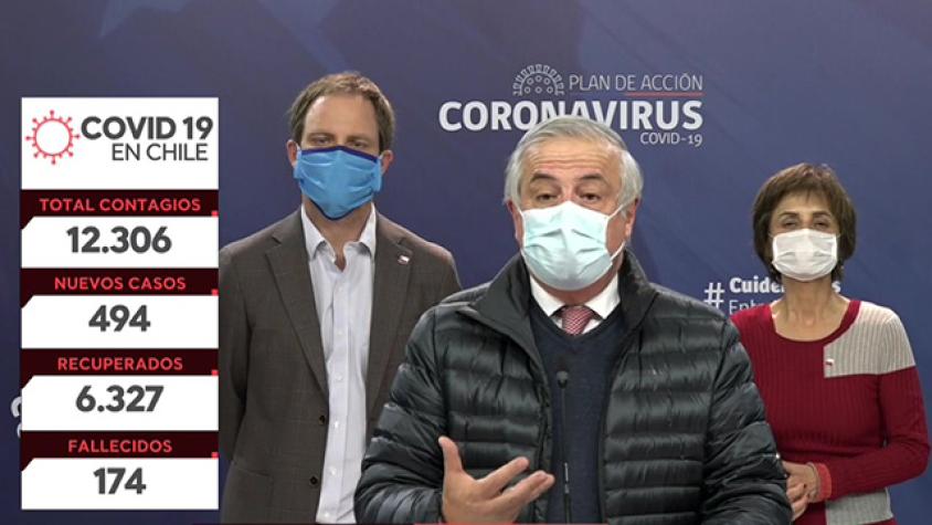 Mañalich y la nueva normalidad: “es el término que se usa en todo el mundo”