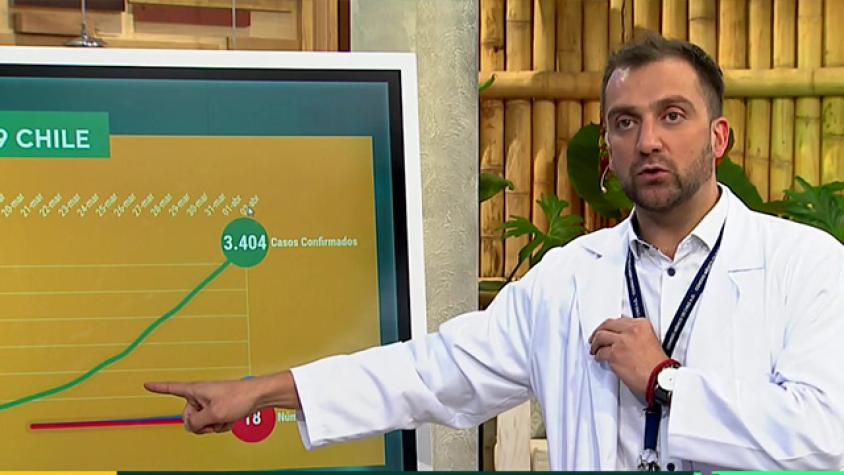 Dr. Bernucci: “El número total de contagiados es poco efectiva referente a lo que está pasando realmente”