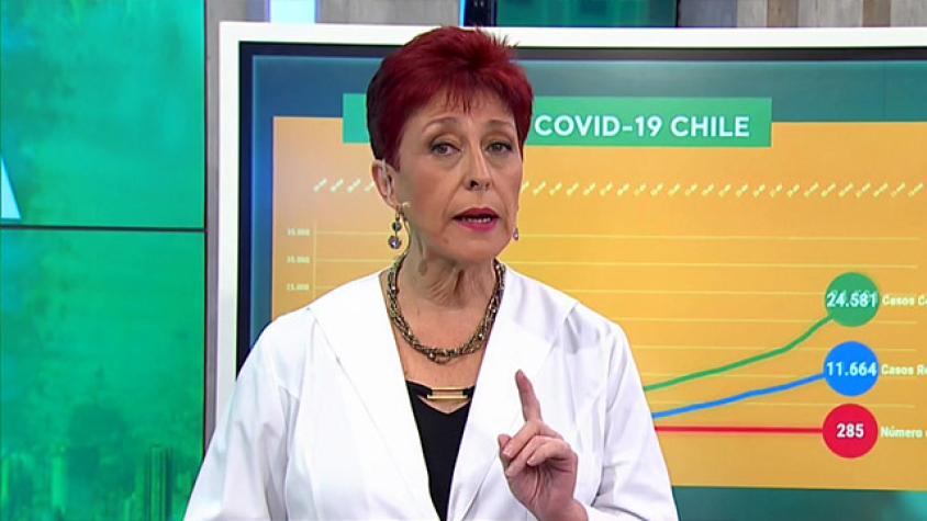 Doctora Herrera “el llamado es a disminuir la posibilidad de que nos enfermemos”