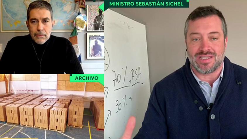 Caja de alimentos ¿quiénes la recibirán y cuándo?