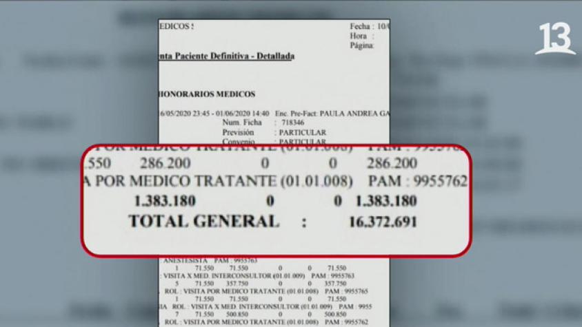 Hospitalizados por Covid: ¿Quién paga la cuenta?