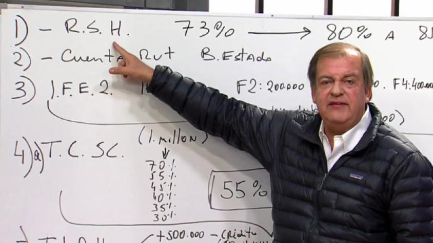 Ingreso de Emergencia: ¿Alcanza para una posible “hibernación”?